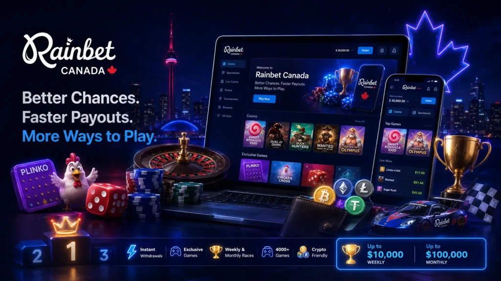 Rainbet Canada